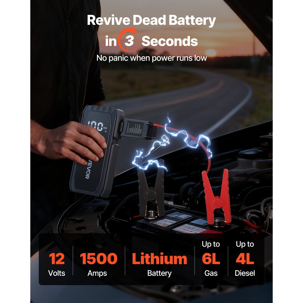 VEVOR Jump Starter, 1500A Peak, Car Jumper Starter Battery Pack, 12V Portable Lithium Battery Booster, Jump Box Power Bank with 3 Modes Flashlight and Jumper Cable, for Up to 6L Gas/4L Diesel Engines