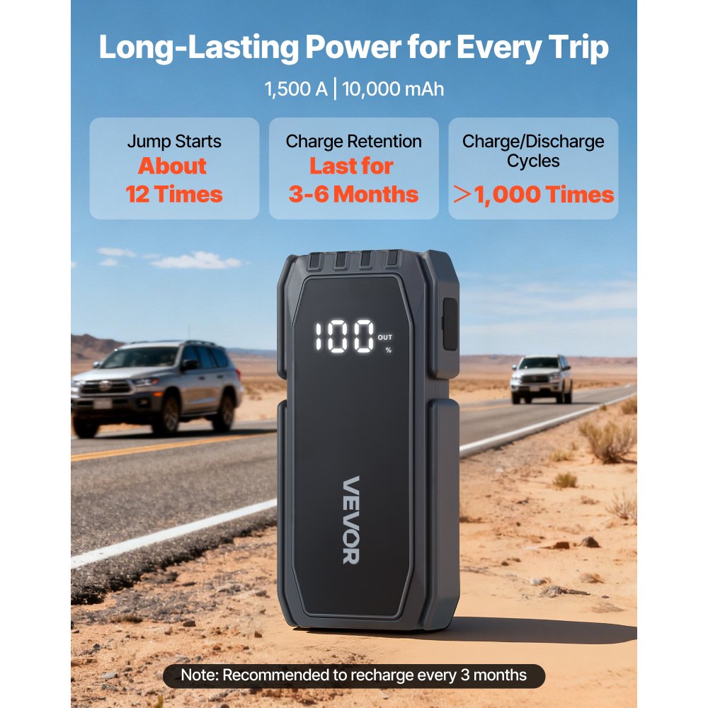 VEVOR Jump Starter, 1500A Peak, Car Jumper Starter Battery Pack, 12V Portable Lithium Battery Booster, Jump Box Power Bank with 3 Modes Flashlight and Jumper Cable, for Up to 6L Gas/4L Diesel Engines