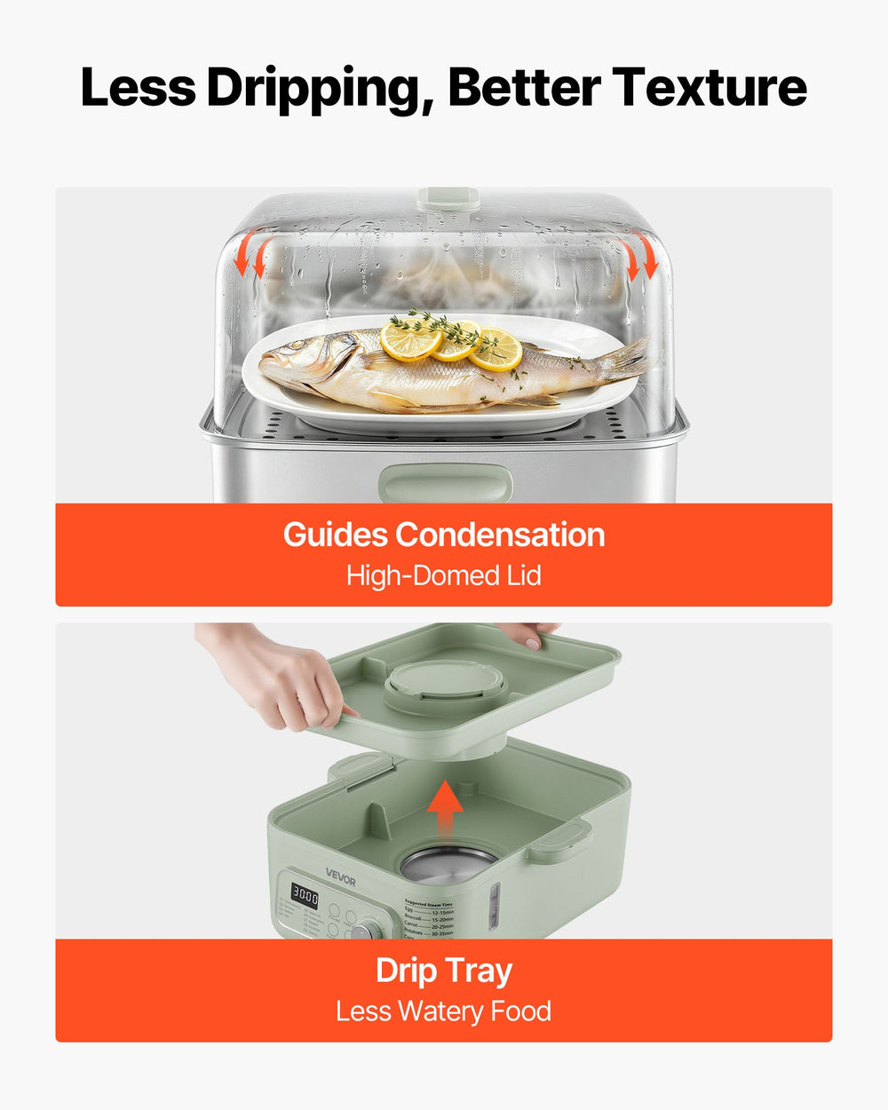 VEVOR Electric Food Steamer 13.7 QT 2-Tier Stainless Steel for 3-6 Servings, 1500W Vegetable & Meal Steamer for Cooking with 9 Pre-Programmed Settings, Keep Warm, for Veggies, Seafood & Rice, Green