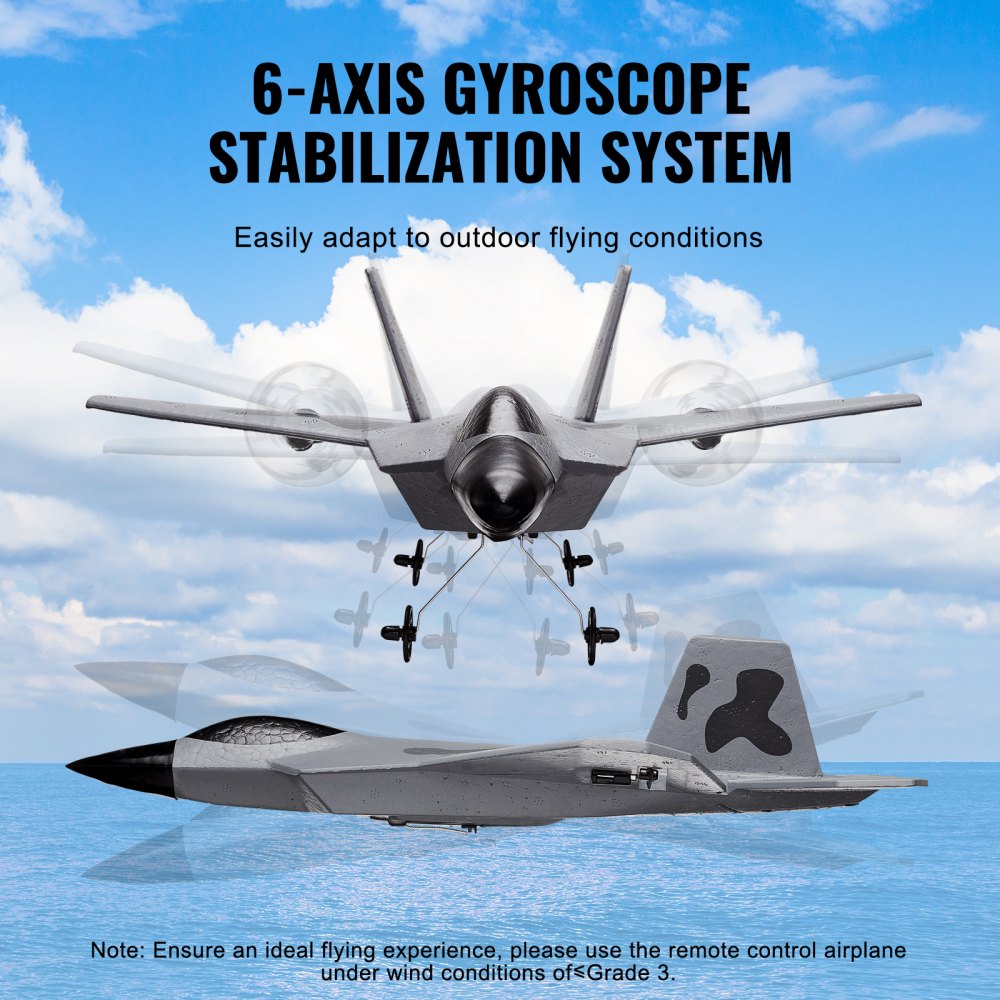 VEVOR RC Plane, 2.4GHZ 2 Channel Remote Control Airplane with 6-Axis Gyro Stabilizer, Ready to Fly Fighter Aircraft Plane Toy with 2 Batteries, Easy to Fly RC Glider for Adults Kids Beginners Boys