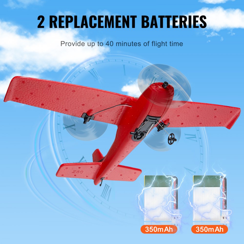 VEVOR RC Plane, 2.4GHZ 2 Channel Remote Control Airplane with 6-Axis Gyro Stabilizer, Ready to Fly Aircraft Plane Toys with 2 Batteries, Easy to Fly RC Glider for Adults Kids Beginners Boys Girls