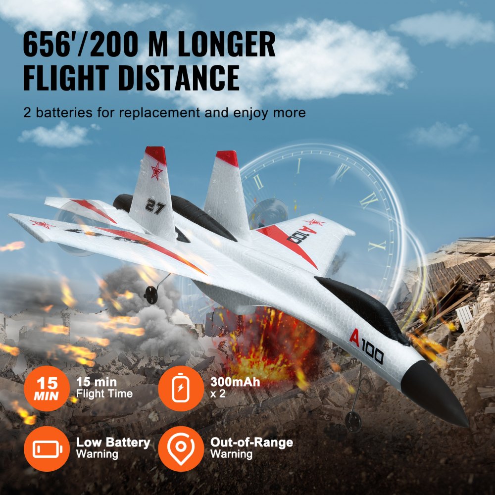 VEVOR RC Plane, 2.4GHZ 4 Channel Remote Control Airplane with 6-Axis Gyro Stabilizer, Ready to Fly Fighter Aircraft Plane Toy with 2 Batteries, Easy to Fly RC Glider for Adults Kids Beginners Boys