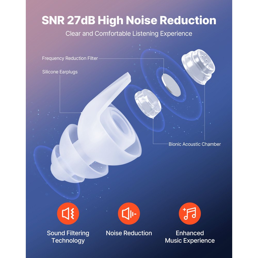 VEVOR Concert Ear Plugs, 2 Pairs Reusable High Fidelity Musician Ear Plugs, SNR 27 dB High Noise Reduction Earplugs, Flexible Silicone Soft Music Ear Plugs, for Concerts, Festivals, Raves, Musicians