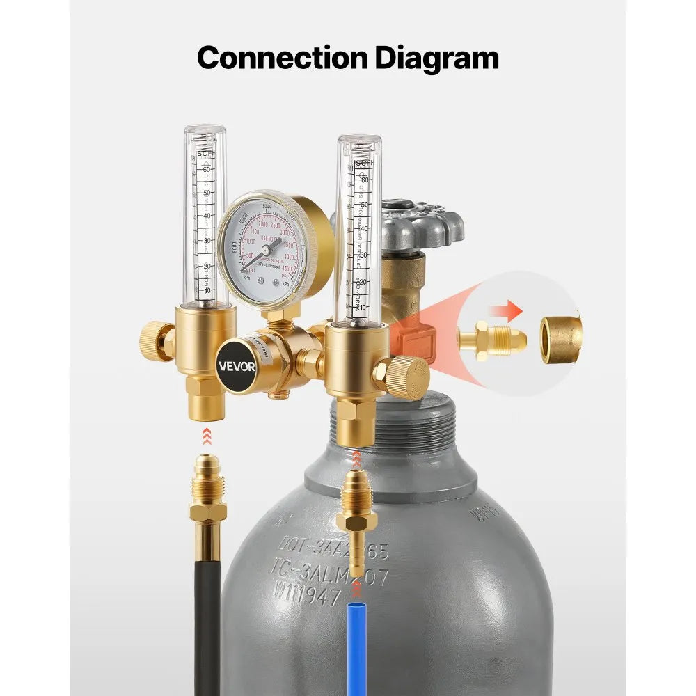 VEVOR Dual Output Argon Regulator, Argon Flow Meter Gas Regulator Gauge for TIG/MIG Welding - with 2PCS 6.6FT Rubber Hoses, 0-60 SCFH, 0-4500 PSI Inlet Pressure, CGA580 Inlet Connection