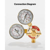 VEVOR Argon Regulator Gauge, Argon CO2 Regulator Welding Gas Gauges for TIG/MIG Welding - with 8.2FT Rubber Hoses, 0-60 SCFH, 0-4000 PSI Inlet Pressure, CGA580 Inlet Connection