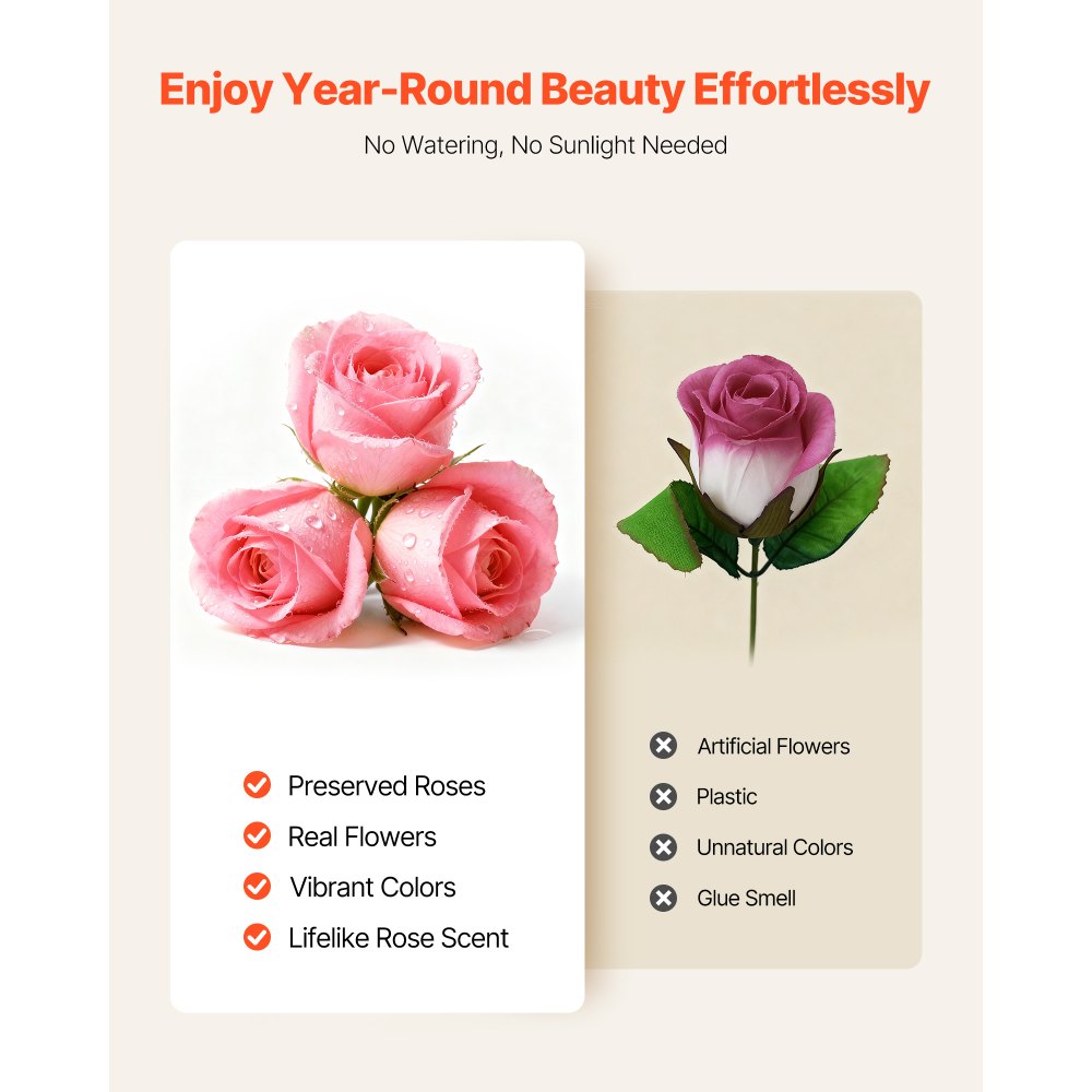 VEVOR Forever Flowers, 27 Preserved Roses in a Heart Shape Box, Eternal Flowers Immortal Bouquet Birthday Present for Women Her Wife Mothers, Anniversary, Valentine's Day,Christmas, Pink