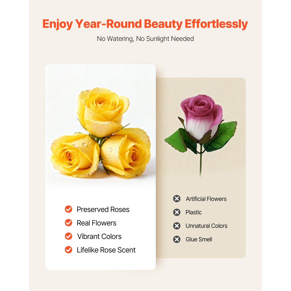 VEVOR Forever Flowers, 27 Preserved Roses in a Heart Shape Box, Eternal Flowers Immortal Bouquet Birthday Present for Women Her Wife Mothers, Anniversary, Valentine's Day,Christmas, Yellow
