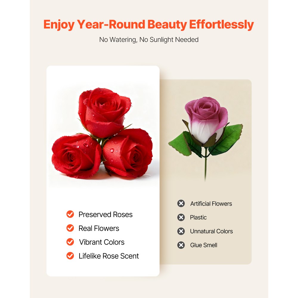 VEVOR Forever Flowers, 50 Preserved Roses in a Heart Shape Box, Eternal Flowers Immortal Bouquet Birthday Present for Delivery Prime Women Her Wife Mothers, Anniversary, Valentine's Day,Christmas, Red