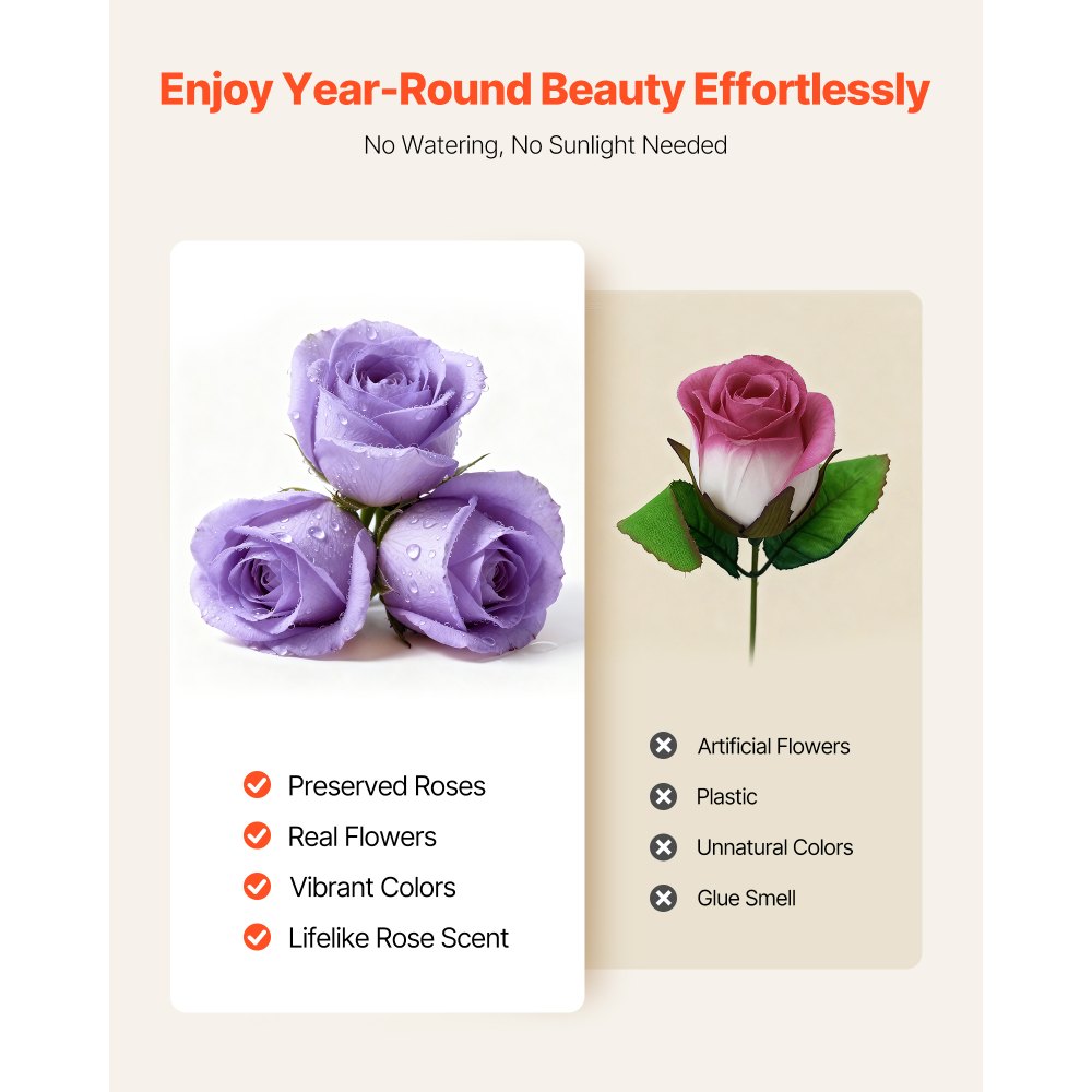 VEVOR Forever Flowers, 50 Preserved Roses in a Box, Eternal Flowers Immortal Bouquet Birthday Present for Women Her Wife Mothers, Anniversary, Valentine's Day,Christmas, Lavender Purple
