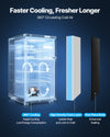 VEVOR mini fridge with freezer 360° circulating cold air - cooling performance graphic