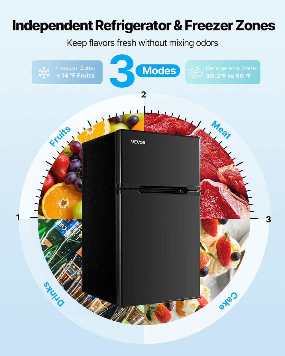 VEVOR mini fridge with freezer independent refrigerator and freezer zones - mode graphic