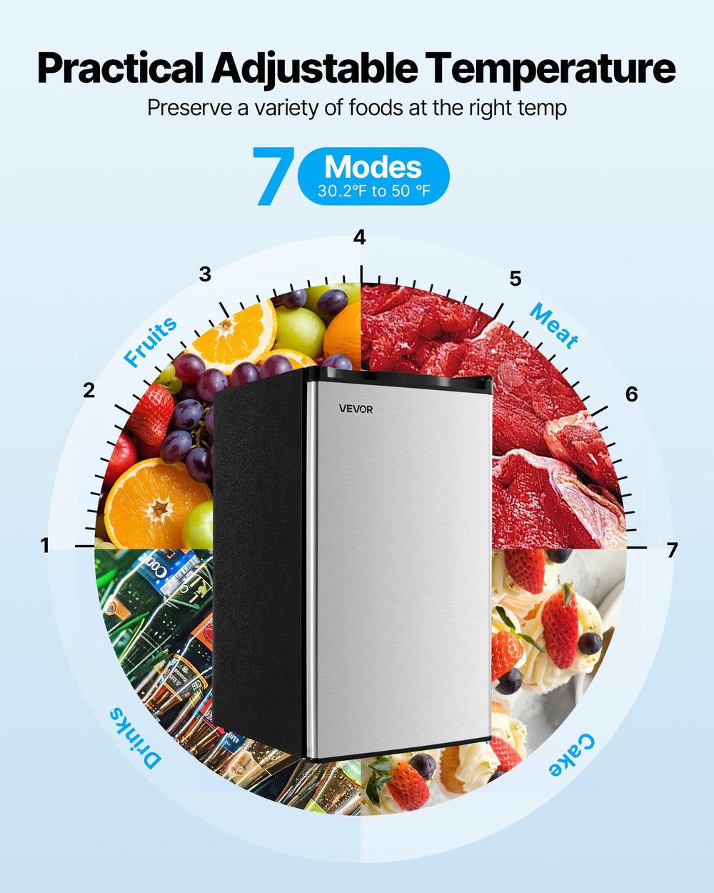 VEVOR Mini Fridge - Practical Adjustable Temperature (30.2°F to 50°F)