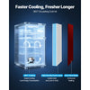 VEVOR mini fridge 3.2 cu.ft faster cooling 360 degree circulating cold air diagram