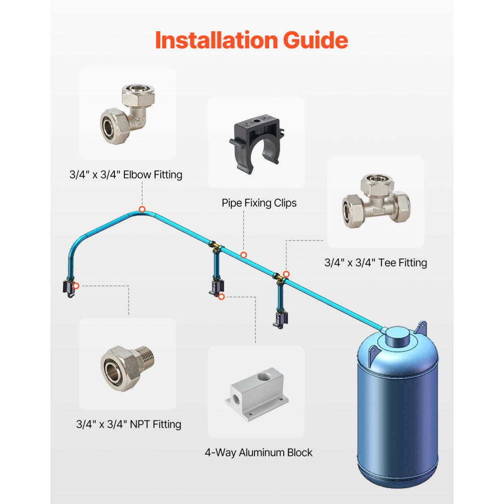 VEVOR Air Compressor Line Kit, 100FT x 3/4", HDPE-Aluminum Compressed Air Piping System, Leak-Proof, Pressure-Resistant & Easy-to-Install, Compressed Air Line Tubing Kit for Garages Workshops, Blue
