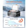 VEVOR Car Refrigerator, DC 12/24V AC100-240V Compressor Electric Cooler, -4°F to 68°F Car Fridge with APP Control, 21 QT Cars Freezer for RVs, Campsites, Boats, Camping, Fishing, 60W Portable Freezer