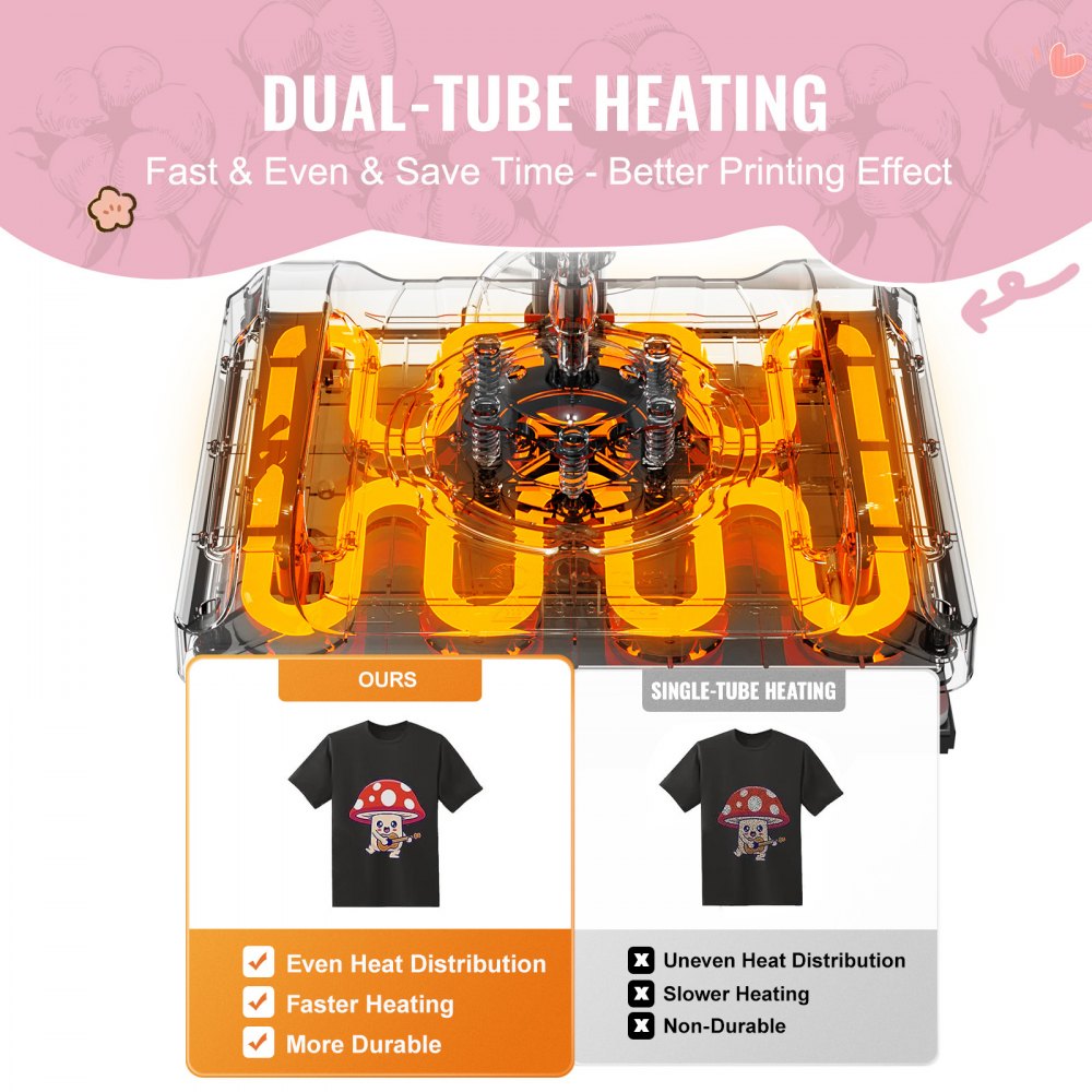 VEVOR Heat Press Machine 15 x 15 Inch 8 in 1 Heat Transfer Machine Black, for T-Shirts/Mugs/Hats/Plates, with 30 oz Tumbler Press, 360° Swing Away T-Shirt Pressing, Digital Control, PTFE Coating