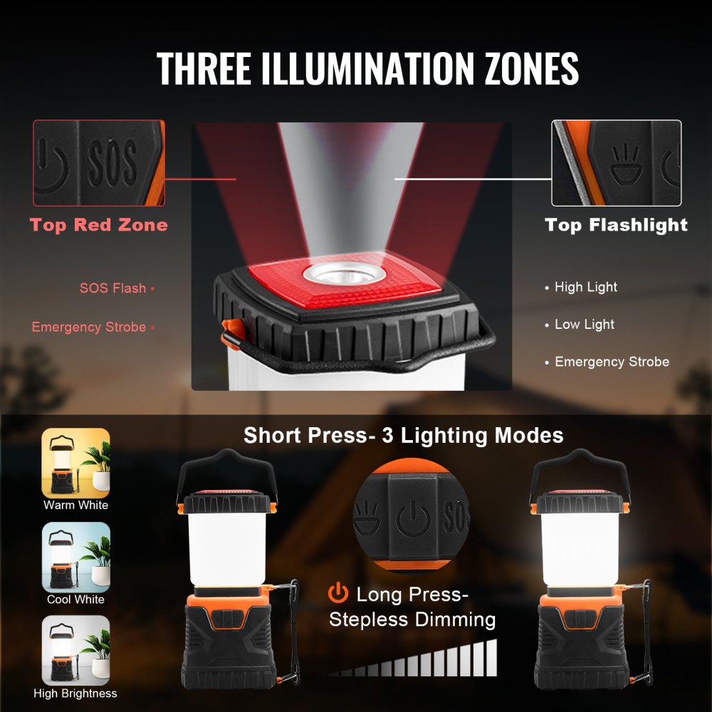 VEVOR LED Camping Lantern, All-in-one, 1000LM, 360° Illumination, 4 Lighting Modes, Battery Powered Light, Outdoor Robust Flashlight, Built to Last Light, Ideal for Hiking Fishing Outages Repairs