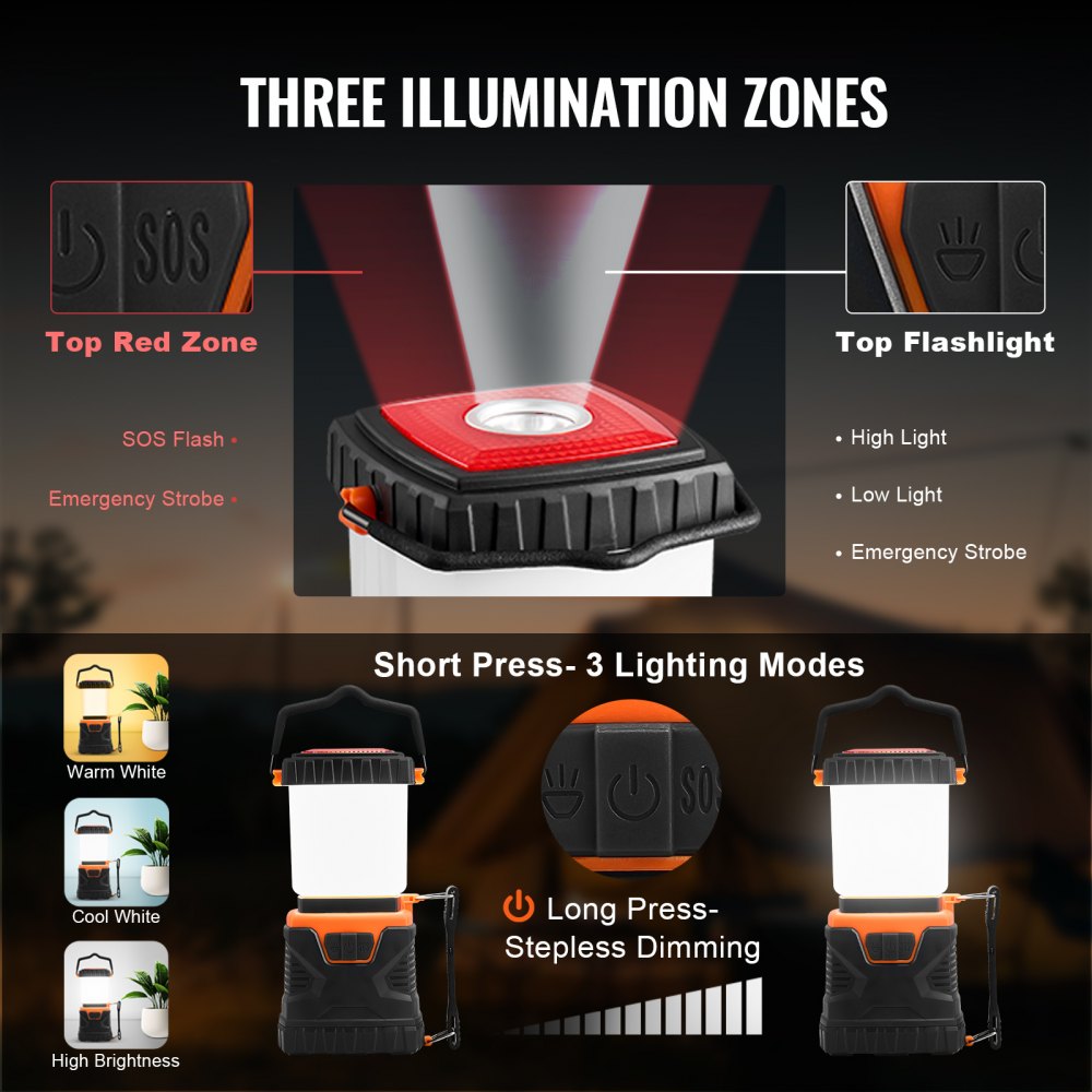 VEVOR LED Camping Lantern, All-in-one, 1000LM, 360° Illumination, 4 Lighting Modes, Rechargeable Outdoor Flashlight, USB Charging, Durable Robust Light, Ideal for Hiking Fishing Outages Car Repairs