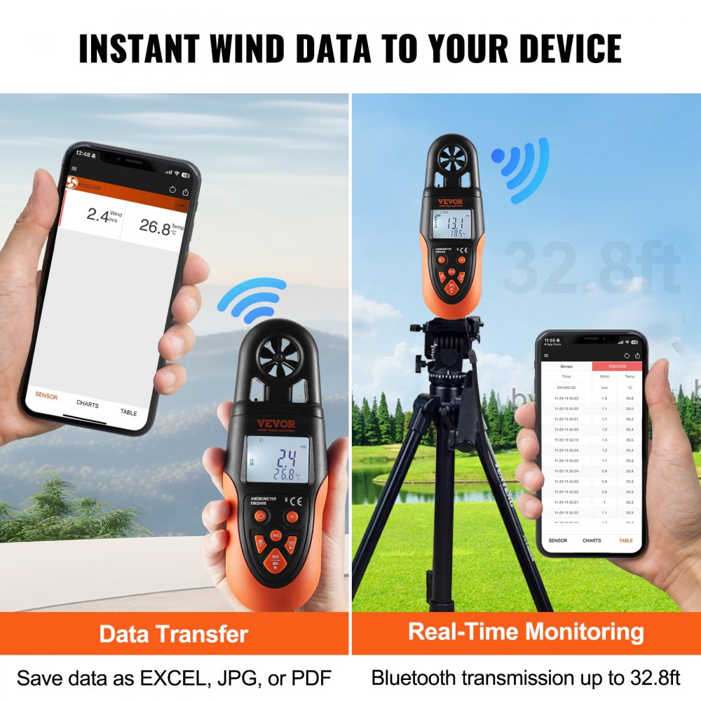 VEVOR Bluetooth Portable Anemometer, Temperature Range 14℉-140℉, Digital Device for Measuring Wind Speed, Temperature, Air Flow, and Wind Chill, Equipped with LED Backlit Display, Ideal for Surfing