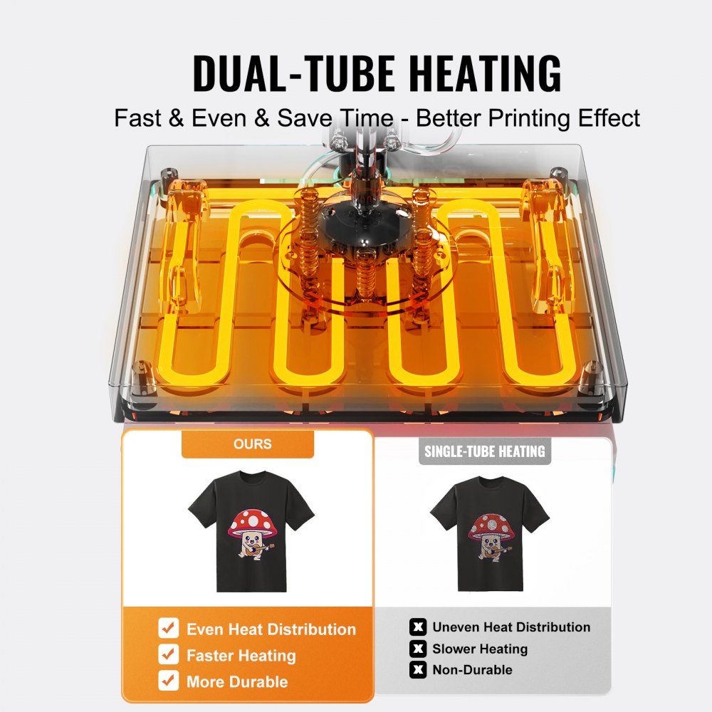 VEVOR Heat Press Machine, 12 x 15 inch, 2 in 1 Heat Transfer Machine with Hat Press, 360° Swing Away T-Shirt Pressing Machine, Digital Precise Control, Fast Even Heating for T-Shirts/Hats/Caps, Green