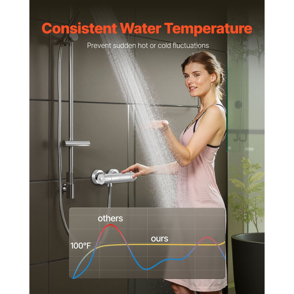VEVOR Thermostatic Shower Faucet Valve, 100℉ Secure Lock Thermostatic Shower Valve Trim Mixer, Hot Cold Water Showering Faucet Temperature Control Valves for Bathroom, RV, Leak-Proof & Chrome Plated
