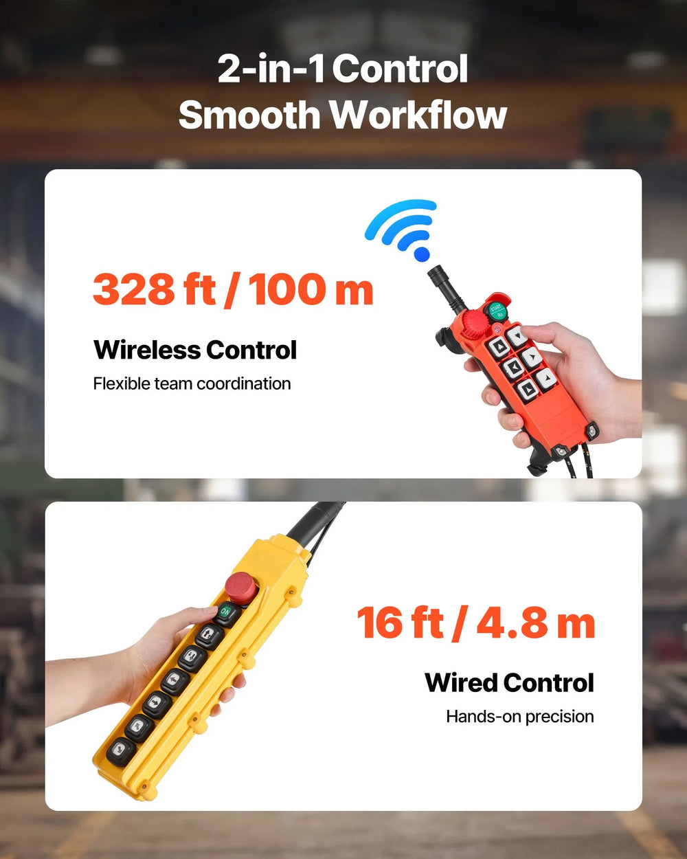 Wireless 328 ft and wired 16 ft remote control (infographic)