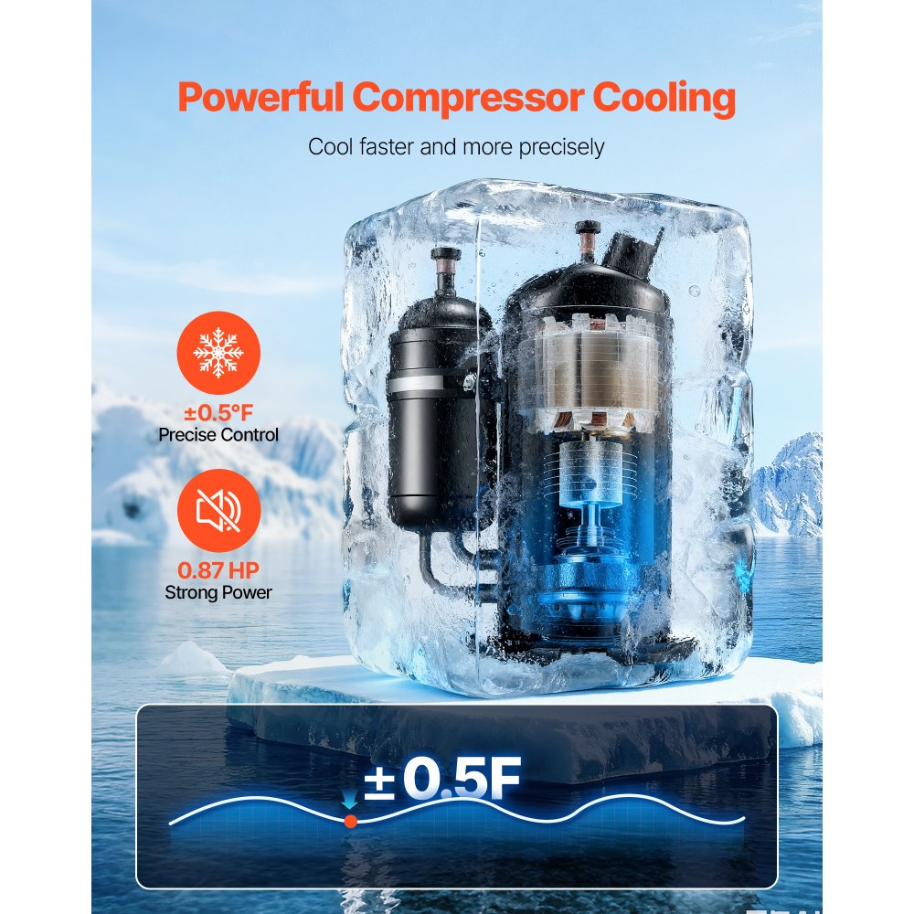 VEVOR Industrial Water Chiller, 5460 BTU/h, Industrial Water Cooler Cooling System with Compressor, 4.2 GPM Max Flow, 1.8  Gal Tank Capacity, Laser Chiller, for CO2 Laser Engraving & Cutting Machine