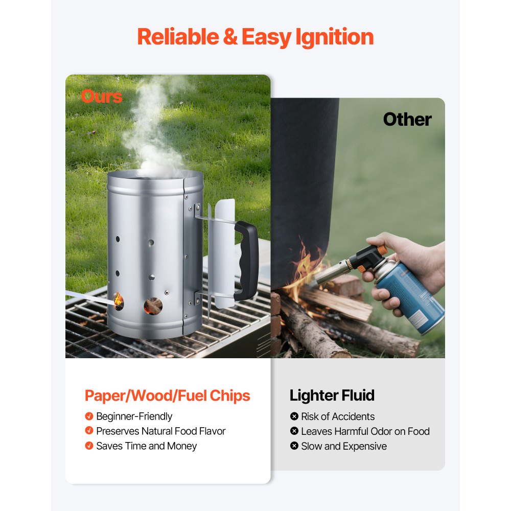 VEVOR Charcoal Chimney Starter, 4 lbs Large Capacity Coal Fireplace, Heavy Duty BBQ Steel Chimney Starter for Charcoal Grill and Barbecues, Compact On-the-Go Carbon Lighter and BBQ Grill Tool, Silver