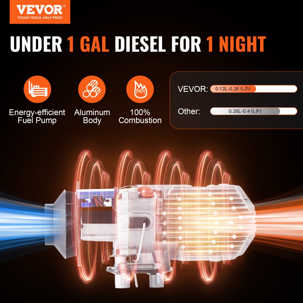 VEVOR Diesel Air Heater, 12V 2KW Diesel Heater with Remote Control and LCD Display, 10L Fuel Tank Diesel Parking Heater, Rapid Heating for RV Trailer Camper Van Boat
