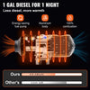VEVOR 5KW Diesel Air Heater All in One 12V Diesel Parking Heater Silencer 5000W Diesel Heater Remote Control with LCD Switch for RV Motorhome Bus and Trailer