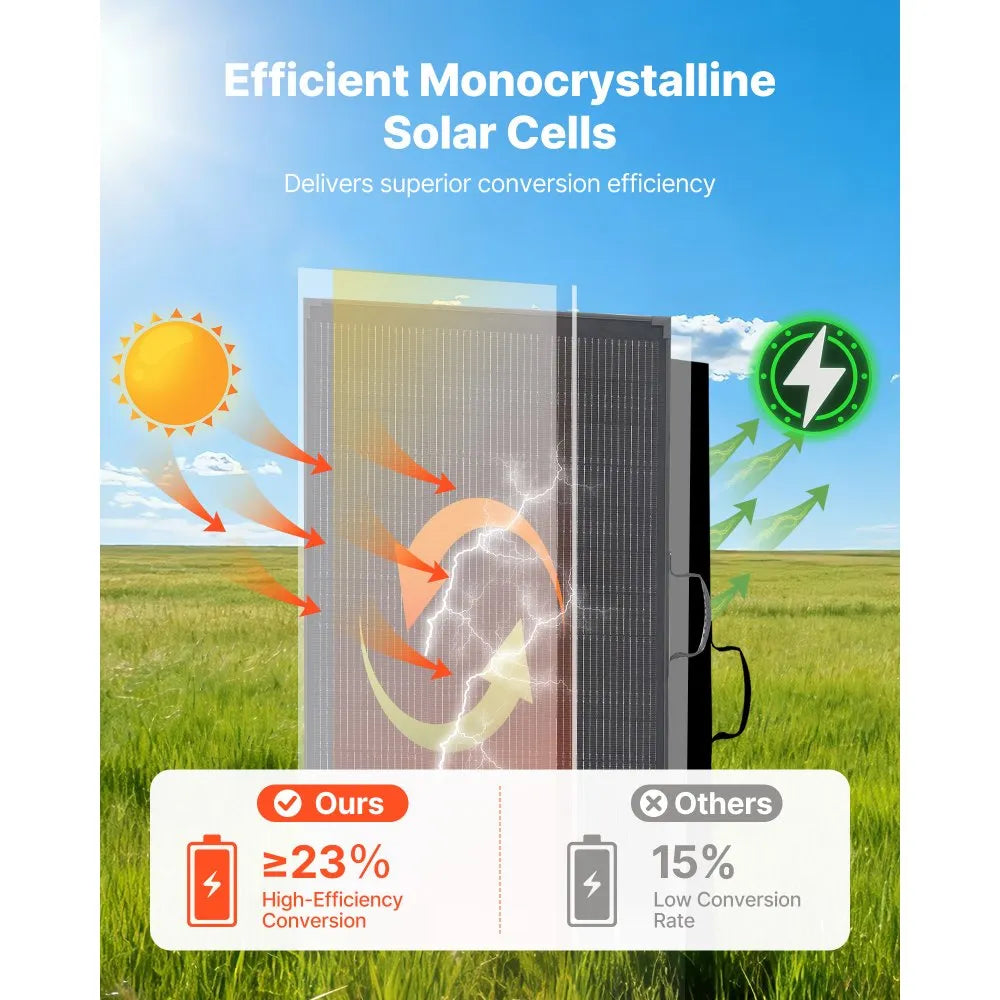 VEVOR 200W Foldable Solar Panel with Frame, 23% High-Efficiency Portable Monocrystalline Solar Panel Charger with 30A PWM Controller & MC4 Output, IP67 Waterproof for Camping, Hiking, RV Trips
