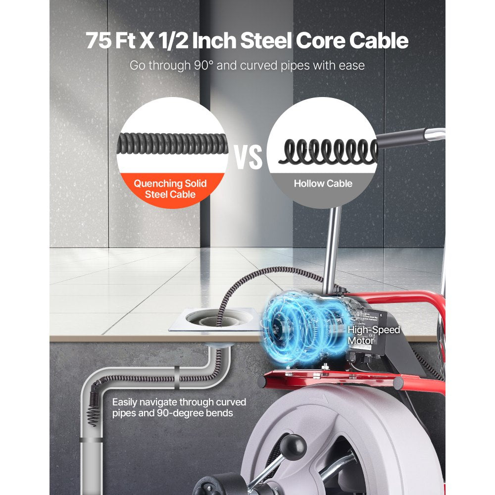 VEVOR Drain Cleaner Machine 75 FT x 1/2 Inch, Auto Feed Sewer Snake Drain Auger on Wheels, Portable Drain Cleaning Machine with 8 Cutters & Air-Activated Foot Switch for 2" to 6" Pipes