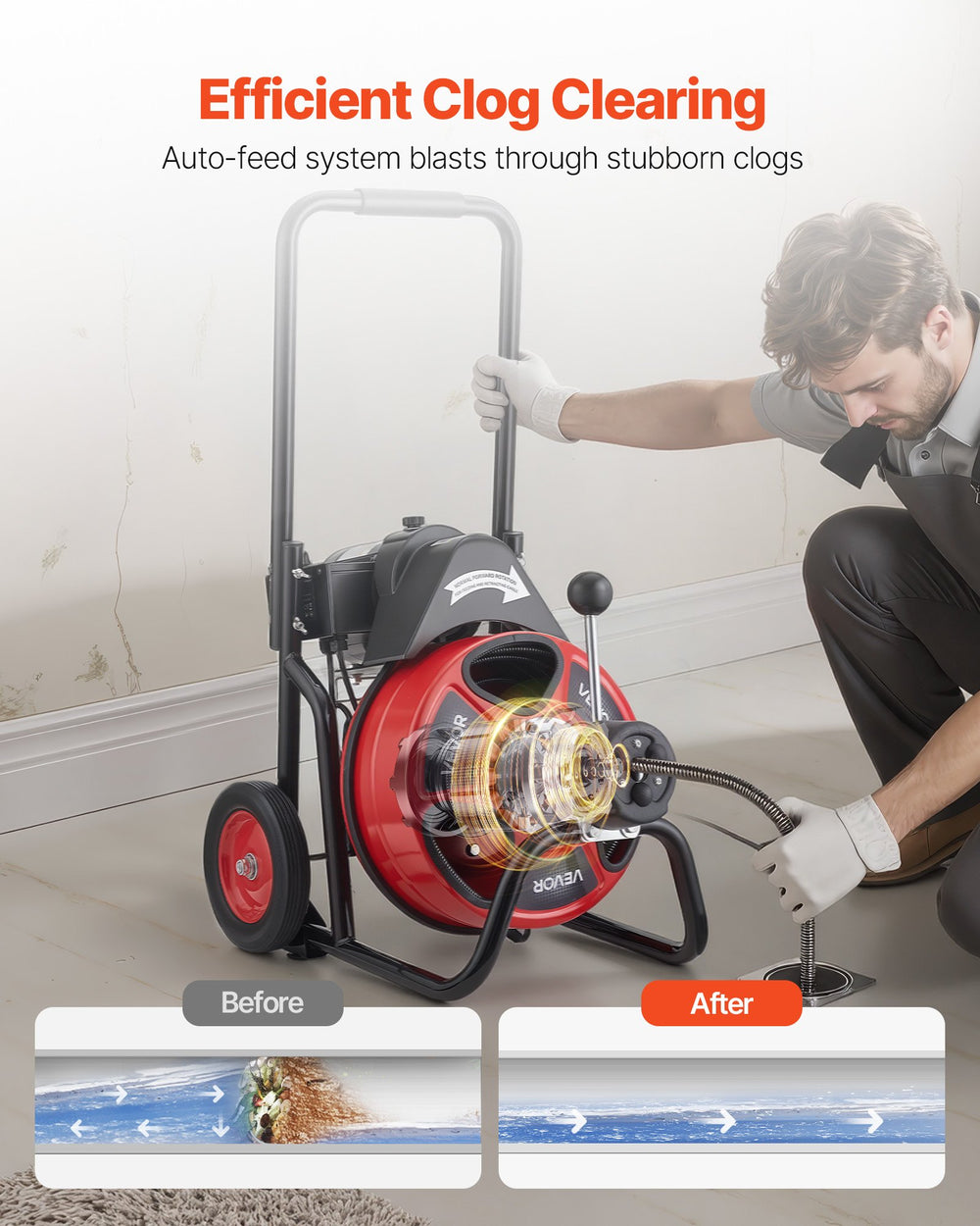 VEVOR Drain Cleaner Machine 75 FT x 1/2 Inch, Auto Feed Sewer Snake Auger on Wheels, Portable Drain Cleaning Machine with 4 Cutters & Air-activated Foot Switch for 2" to 6" Pipes