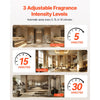 VEVOR Automatic Air Freshener Spray Dispenser, 4-Pack, Wall Mounted or Free Standing, Battery Operated, Multiple Time Settings for Home, Indoor, Bathrooms, Offices, Hotels, Commercial Places, White