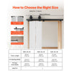 VEVOR Bi-Folding Sliding Barn Door Hardware Track Kit, 36" Top Mount Track Kit, Slide Smoothly & Quietly, Heavy Duty, Easy to Install, Suitable for Two 16" Closet Pantry Laundry Doors (Not Included)