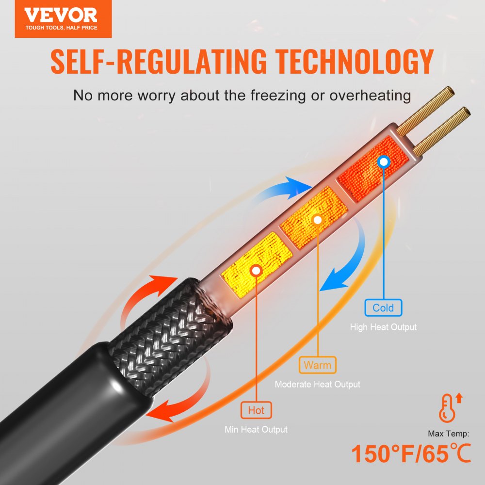 VEVOR Self-Regulating Pipe Heating Cable, 12FT 5W/FT Heat Tape for Pipes, Roof Snow Melting De-icing, Gutter and Pipe Freeze Protection