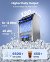 VEVOR Commercial Ice Maker Machine with Pump, 100 lbs/24h with 26 lbs Storage Capacity, Built-in/Freestanding/Under Counter, Stainless Steel Ice Maker with LED Display & Self-Cleaning, for Home Bar