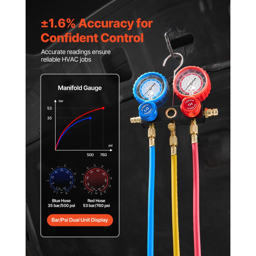 VEVOR AC Vacuum Pump and Gauge Set, 4.5 CFM 1/3 HP, Single Stage Rotary Vane HVAC Vacuum Pump, A/C Manifold Gauge Kit, for R134a R22 R410a R1234YF R32, with Carry Bag, for Auto HVAC Air Conditioning