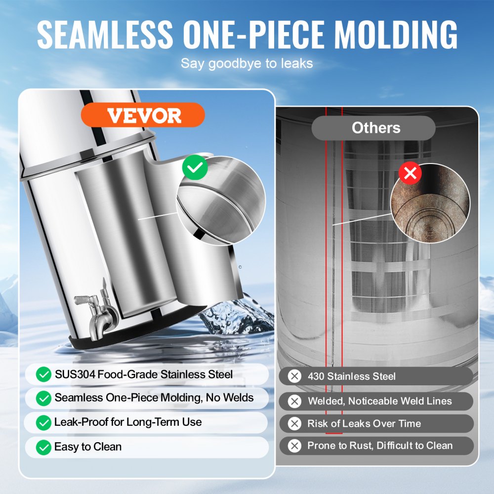 VEVOR Gravity-fed Water Filter System, 2.25G 304 Stainless-Steel Countertop Water Filtration System, Reduces Lead and up to 99% of Chlorine, with 2 Carbon Filters/Spigot/Stand, for Home Camping RV