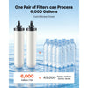 VEVOR Gravity-fed Water Filter System, 3G 304 Stainless-Steel Countertop Water Filtration System, Reduces Lead and up to 99% of Chlorine, with 2 Ceramic Carbon Filters, and Spigot, for Home Camping RV