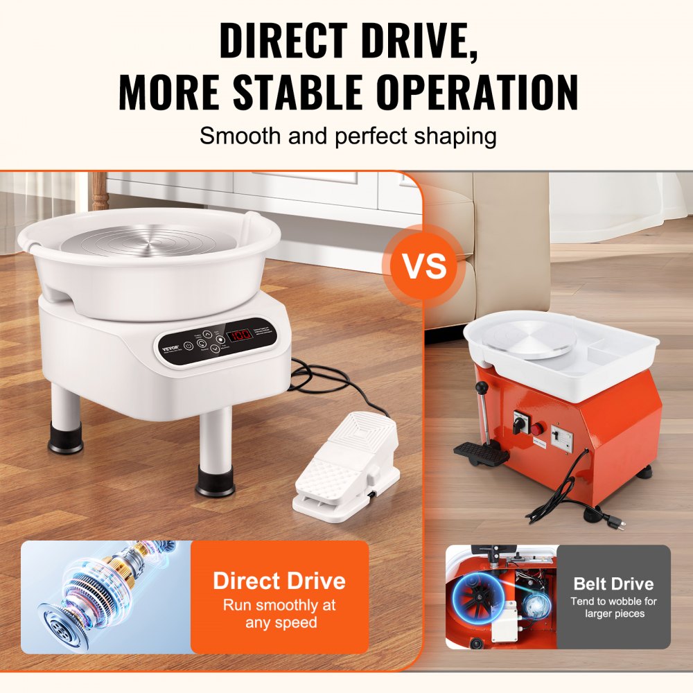 VEVOR Pottery Wheel, 10 inch Pottery Forming Machine, Direct Drive Ceramic Wheel with 3 Support Legs for DIY Art Craft, 350W Electric Wheel for Pottery with Foot Pedal and LCD Touch Screen, White