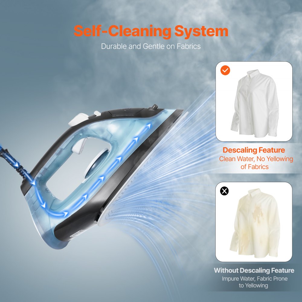 VEVOR Steam Iron, 1700W Iron for Clothes, Aluminum Alloy + PTFE Soleplate, Auto Shut-Off, Self-Cleaning, Four Temperature Settings, Quick Heating, Anti-Drip, Clothing Iron for Home Ironing Clothes