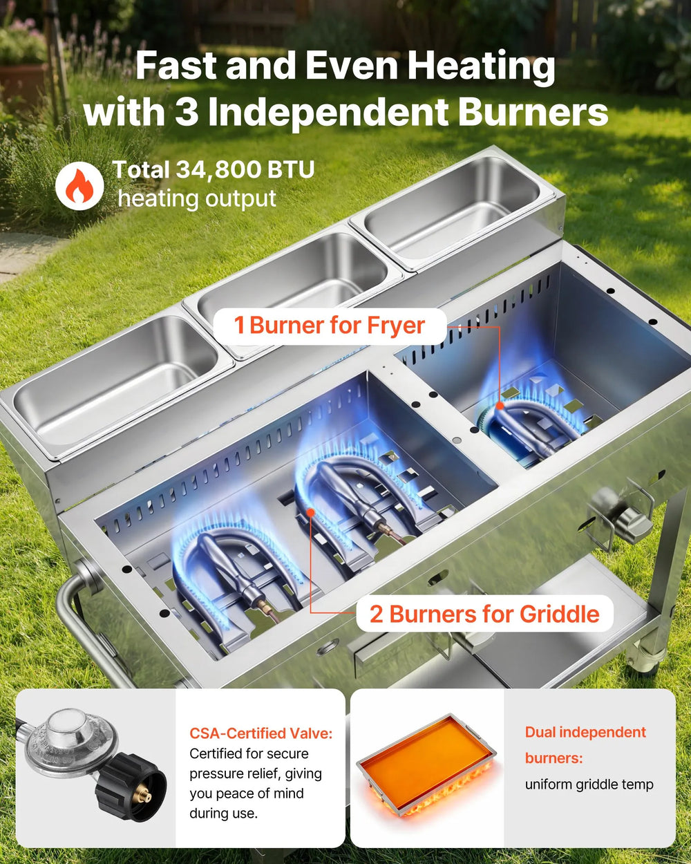 VEVOR Outdoor Propane Fryer & Griddle Combo, 3 Burners (11,600 BTU Each), Commercial Stainless Steel Frying Cart with Wheels, 2 Fryer Baskets & 3 Food Pans, for Hot Dogs, Fried Chicken, Fries, Meats