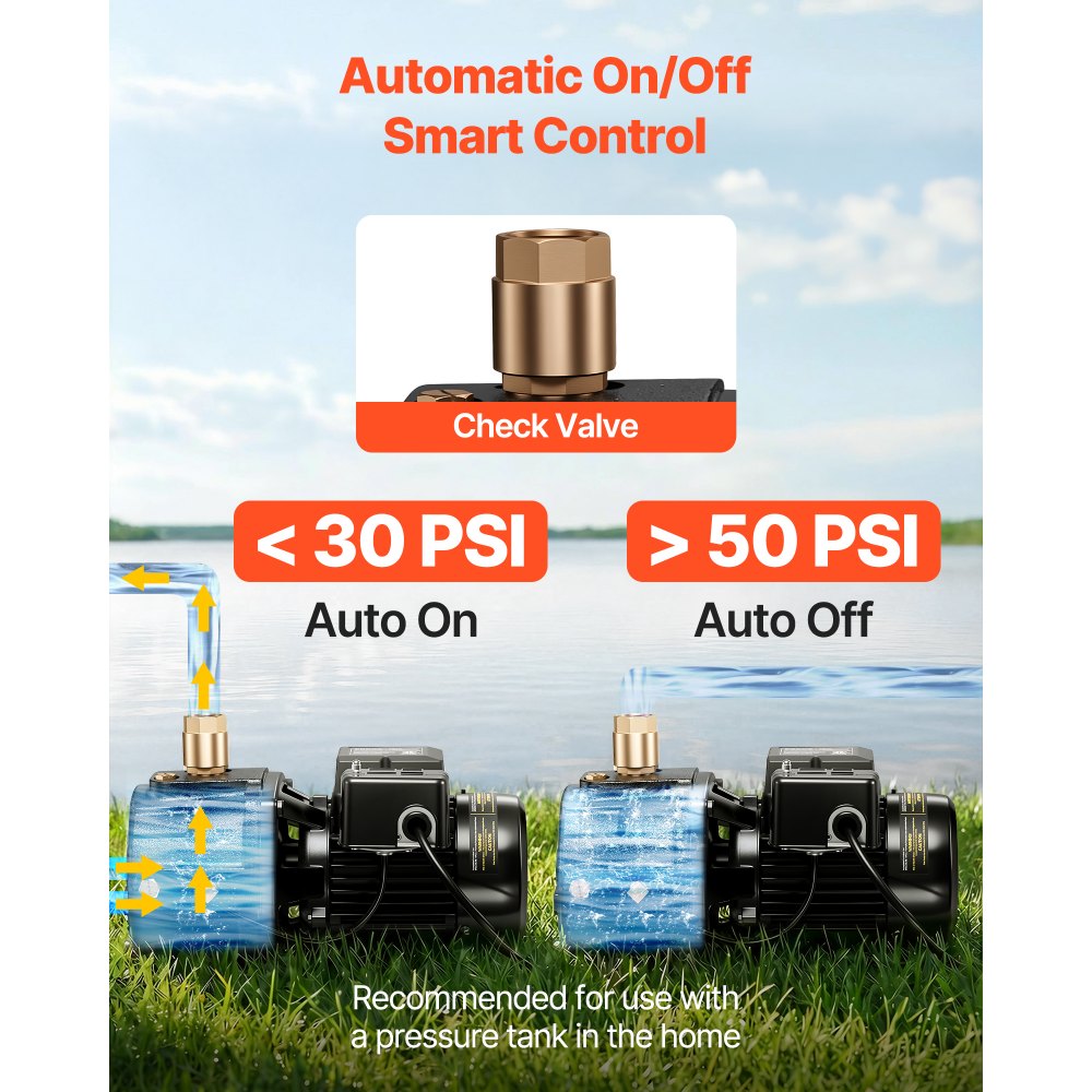 VEVOR 1 HP Shallow Well Jet Pump, AC 115/230 Volt, 1400 GPH Dual Voltage Cast Iron Well Jet Pump, with 164 ft Max Head Lift, Automatic Pressure Switch, for Garden Irrigation Lawn Sprinkler System