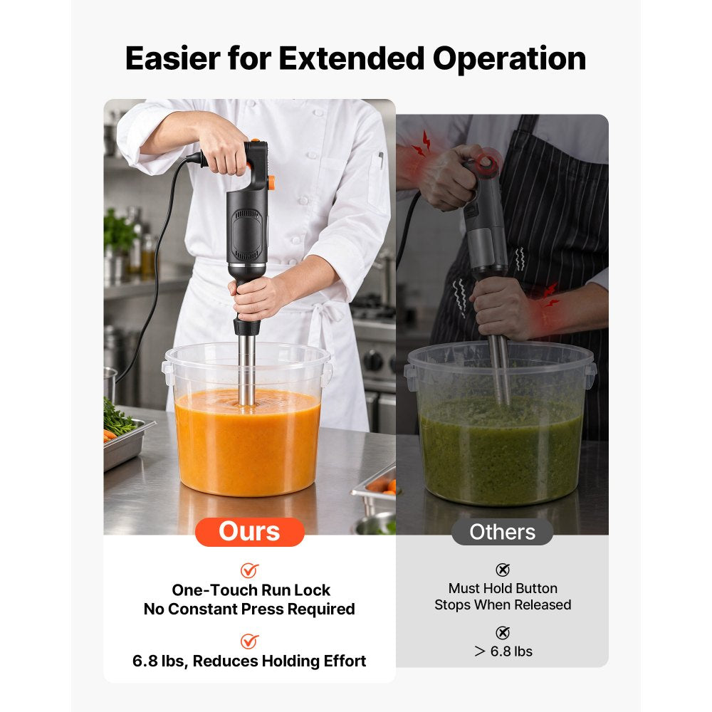 VEVOR Commercial Immersion Blender, 500W, 12-inch, Heavy-Duty Hand Mixer for Restaurant, Handheld Stick for Soups & Sauces, Pure-Copper Motor, Variable Speed, Stainless Steel 3-Blade Head, Lock
