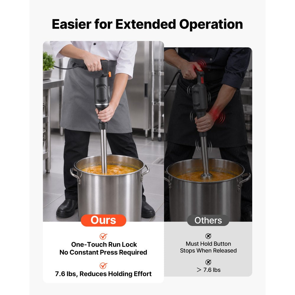 VEVOR Commercial Immersion Blender, 500W, 20-inch, Heavy-Duty Hand Mixer for Restaurant, Handheld Stick for Soups & Sauces, Pure-Copper Motor, Variable Speed, Stainless Steel 3-Blade Head, Lock