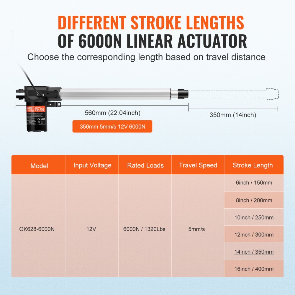 VEVOR Linear Actuator 12V, 14 Inch Heavy Duty 1320lbs/6000N Linear Actuator, 0.19"/s Linear Motion Actuator with Mounting Bracket & IP44 Protection for Electric Door Industrial Machinery Vessels Cargo