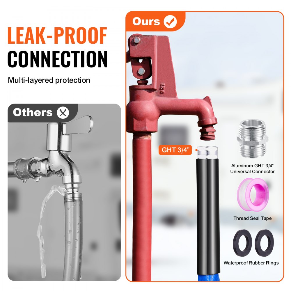 VEVOR 30ft Heated Water Hose for RV, Heated Drinking Water Hose with Corrugated Cover Antifreeze to -45°F, Automatic Self-regulating, 5/8" I.D. with 3/4" GHT Adapter, Lead and BPA Free