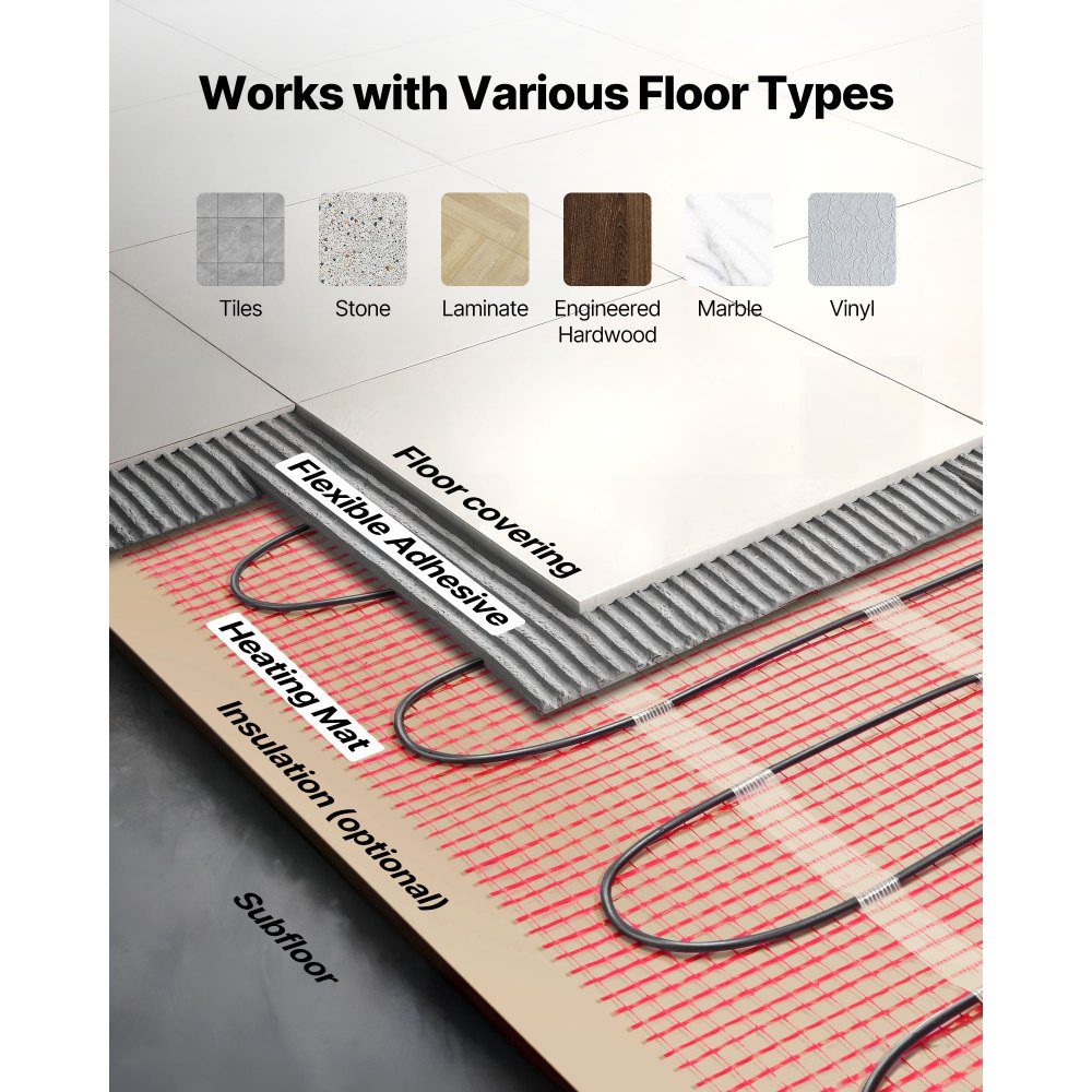 VEVOR 80 sqft Self-Adhesive Mesh Floor Heating Mat System, 120V Electric Radiant Heated Floor System, with Smart Control Thermostat & Alarm, Easy Installation for Tile, Stone, Vinyl
