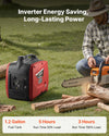 Vevor Inverter Generator 2300W/3000W Gas Powered CO Sensor 120V New